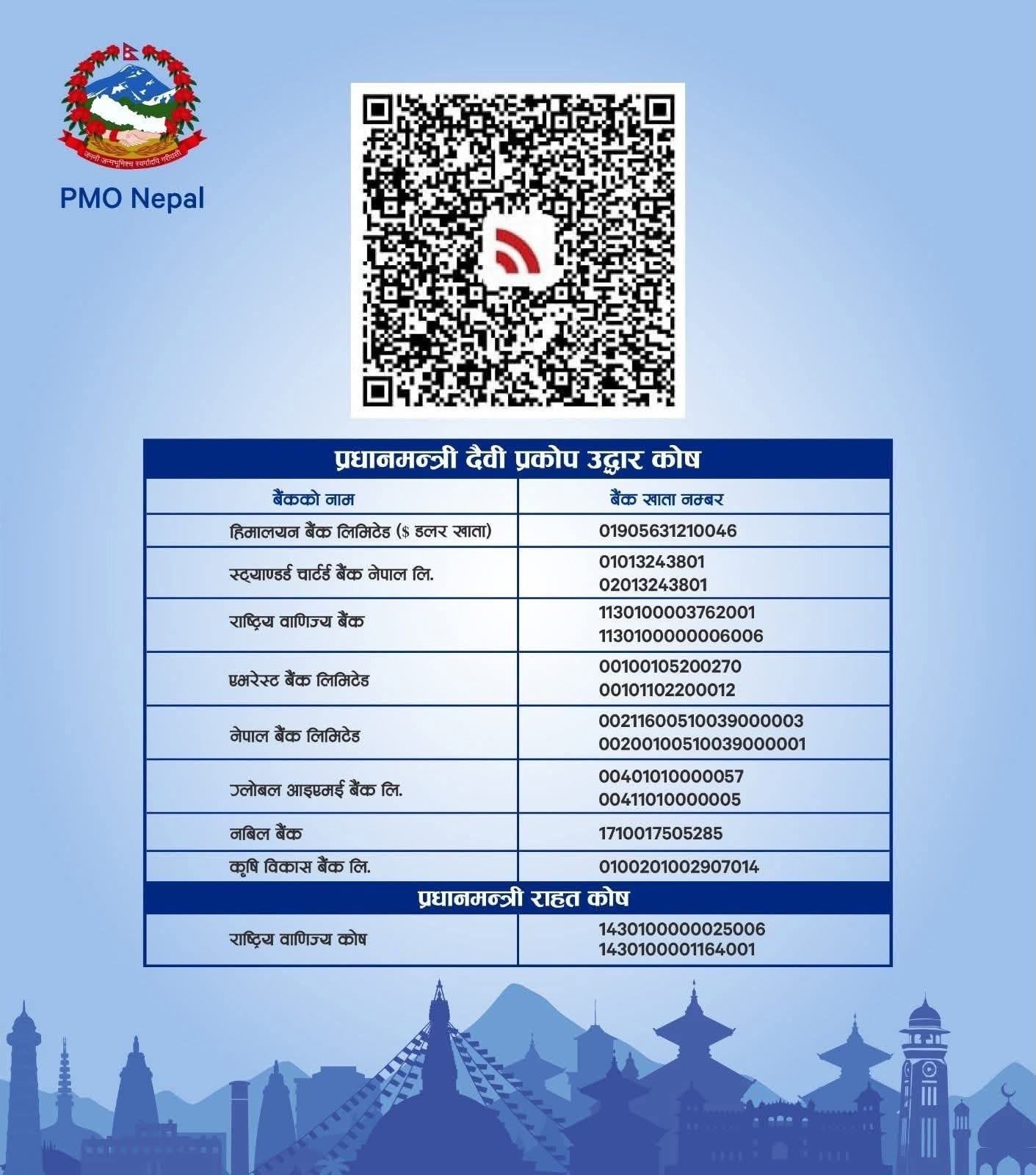 Promotional content